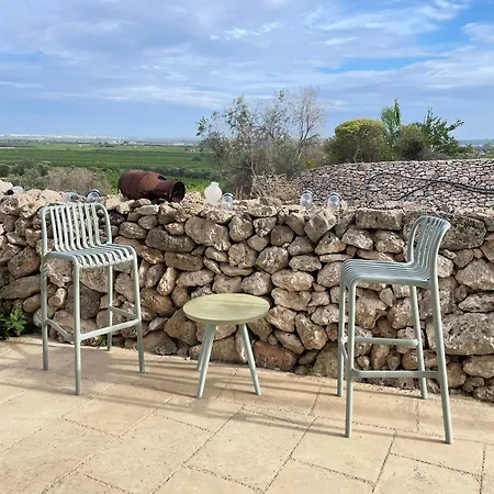 Venkovský dům Borgo *